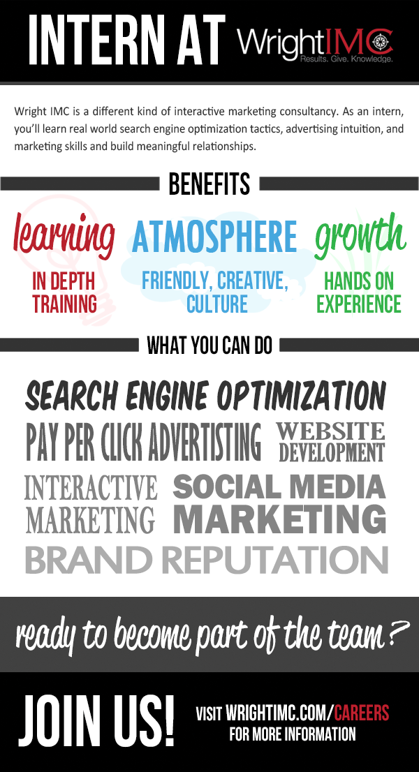 Digital Marketing Agency Internship infographic